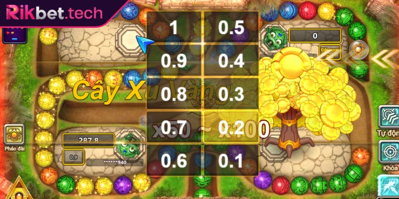 Golden Zuma Rikbet - Hành Trình Khám Phá Kho Báu Cổ Đại 3 Tận dụng vòng quay miễn phí