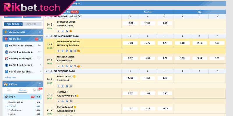 Kèo 1x2 Rikbet - Cách Chơi Cơ Bản Mang Lại Hiệu Quả Lớn 1 Kèo 1x2 Rikbet là gì?