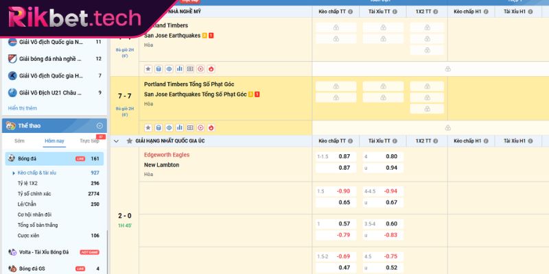 Kèo Nhà Cái Rikbet – Yếu Tố Then Chốt Giúp Bet Thủ Thắng Lớn 2 Kèo tài xỉu trong bóng đá